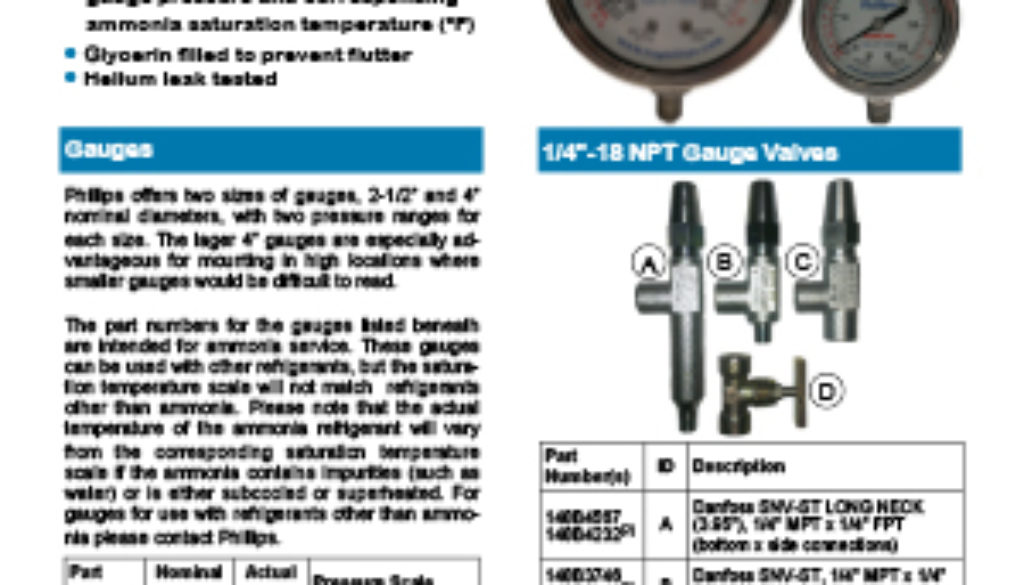 GAUGES-16E-01