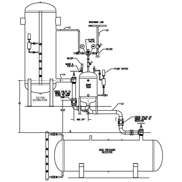Compressor Protection Systems